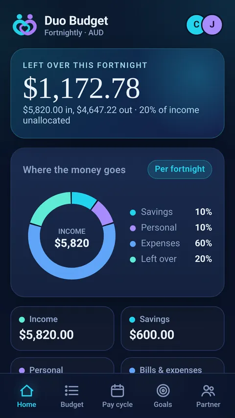 Duo Budget home on Android in dark mode